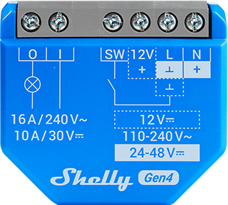 interruptor inteligente contacto libres de potencial domótico. Conectividad WIFI, Zigbee y Bluetooth